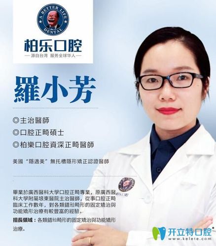 刚毕业口腔医生工资究竟有多高?