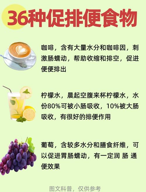 哪些食物能高效清肠通便?