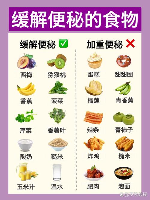 哪些食物能高效清肠通便?