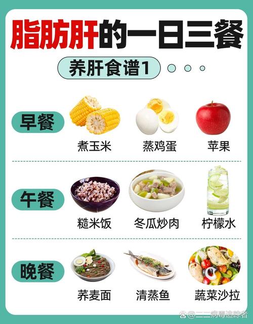 脂肪肝患者该吃哪些食物来调理?