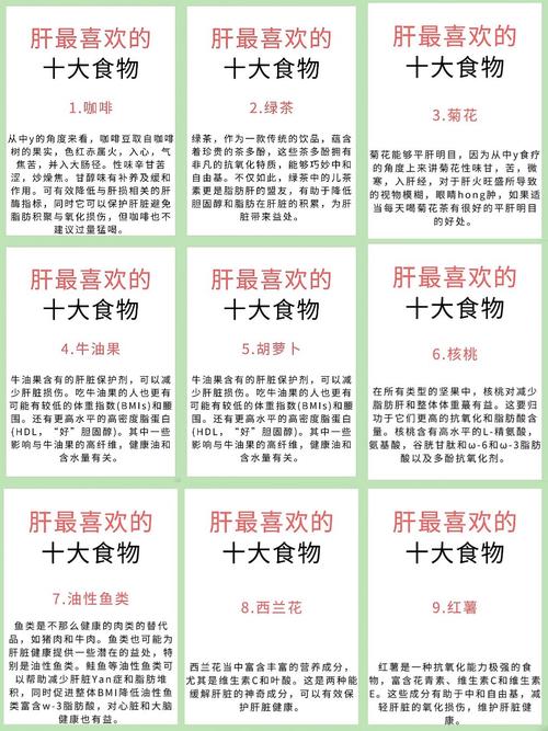 脂肪肝患者该吃哪些食物来调理?