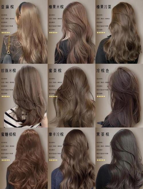 黄黑皮适合什么发色显白?