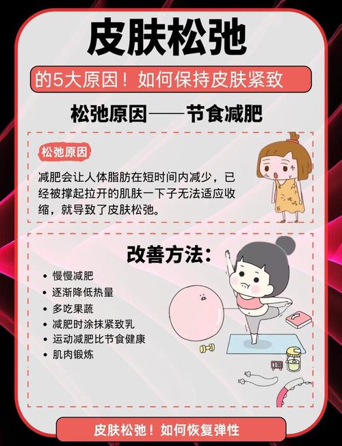 皮肤紧致有弹性,秘诀到底藏在哪里?