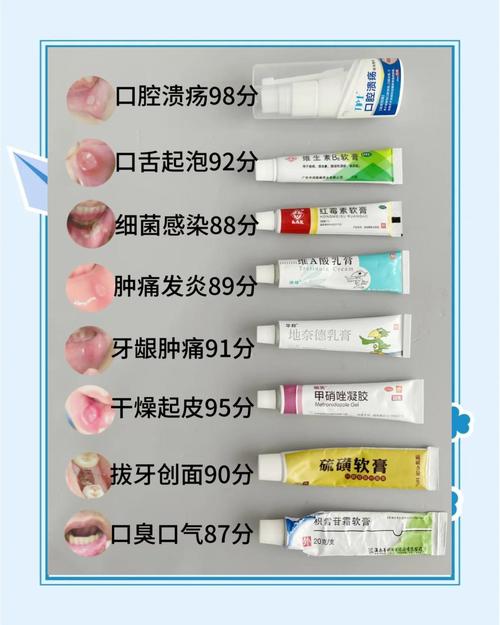 口腔溃疡怎么治好得快?