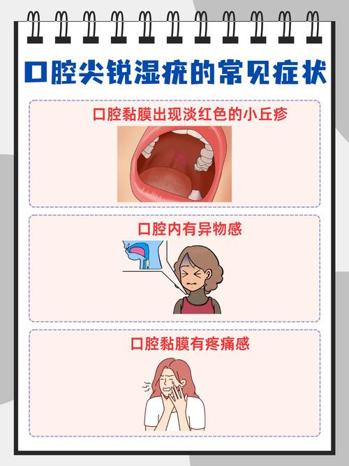 口腔人乳头瘤病毒图片长啥样?