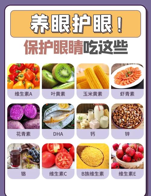 吃什么食物能缓解近视?