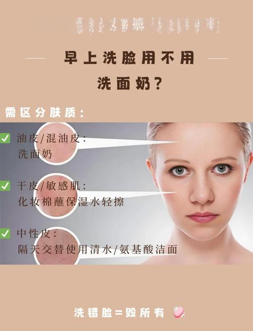 油性皮肤清水洗脸能控油吗?