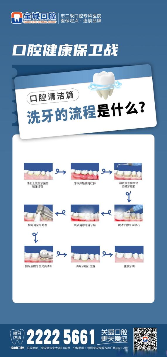 洗牙步骤教学视频,如何正确操作?