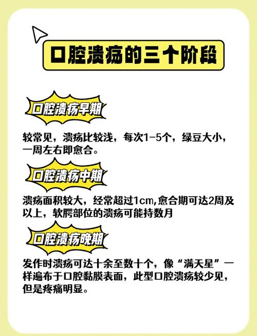 日常如何有效预防口腔溃疡?