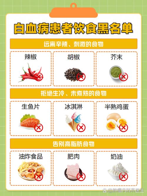 白血病饮食禁忌有哪些?