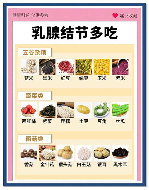 纤维瘤患者饮食禁忌有哪些?