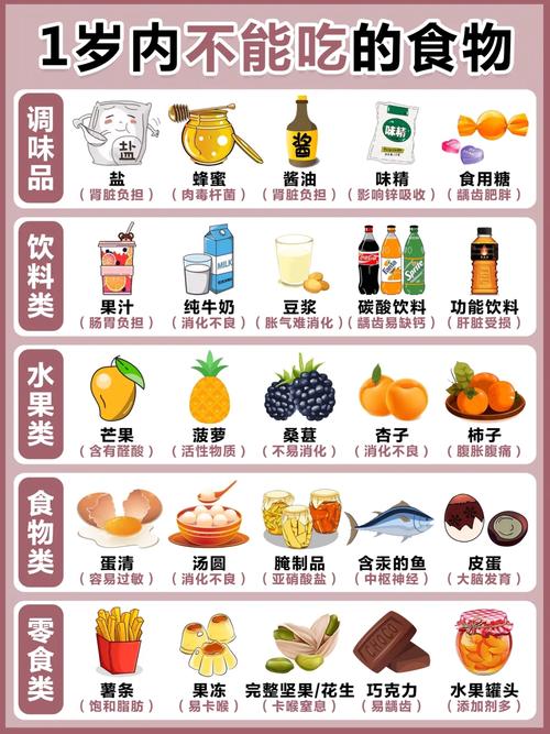 哪些食物早餐吃了反而伤身?