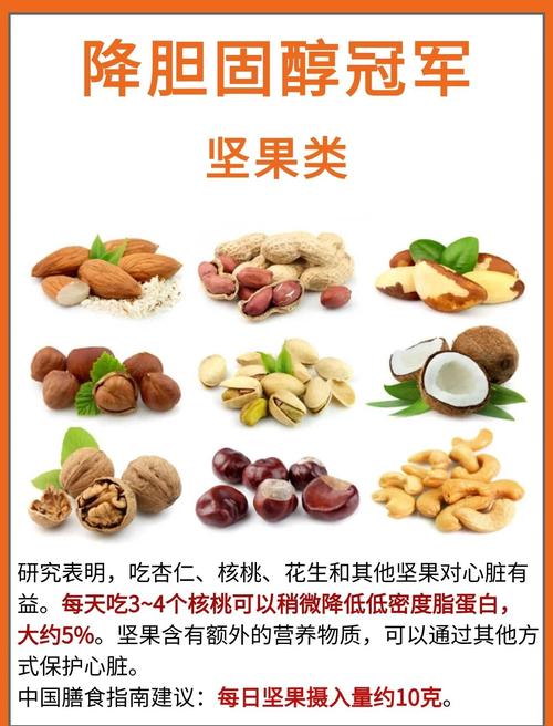 血脂高吃什么食物能降?