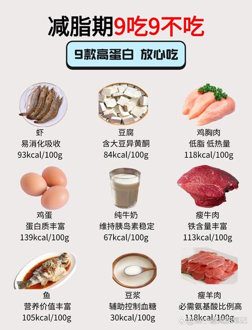 低碳高蛋白食物具体有哪些?