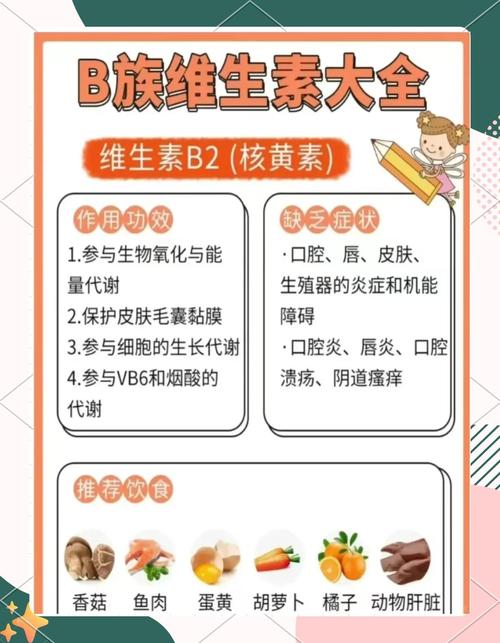 维生素B藏在哪些食物里?