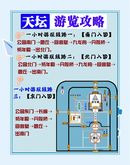 北京天坛口腔医院路线怎么走?