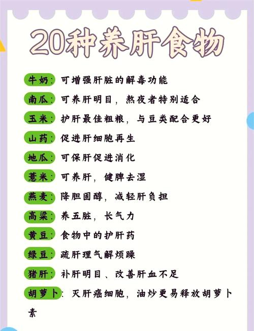 护肝利胆食物有哪些?日常怎么吃最有效?
