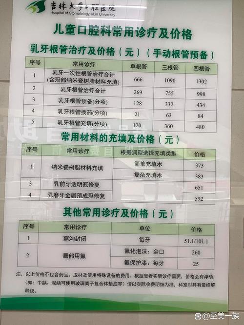 常州口腔医院收费多少?价格表是怎样的?