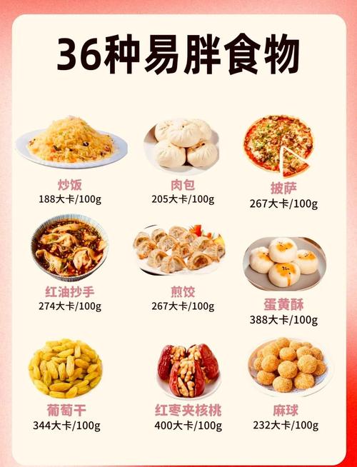 低脂高热量食物有哪些?