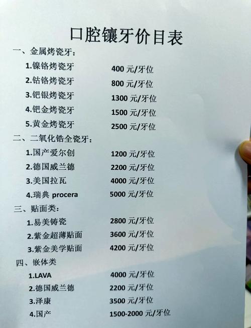 威海舒好口腔补牙收费是多少?