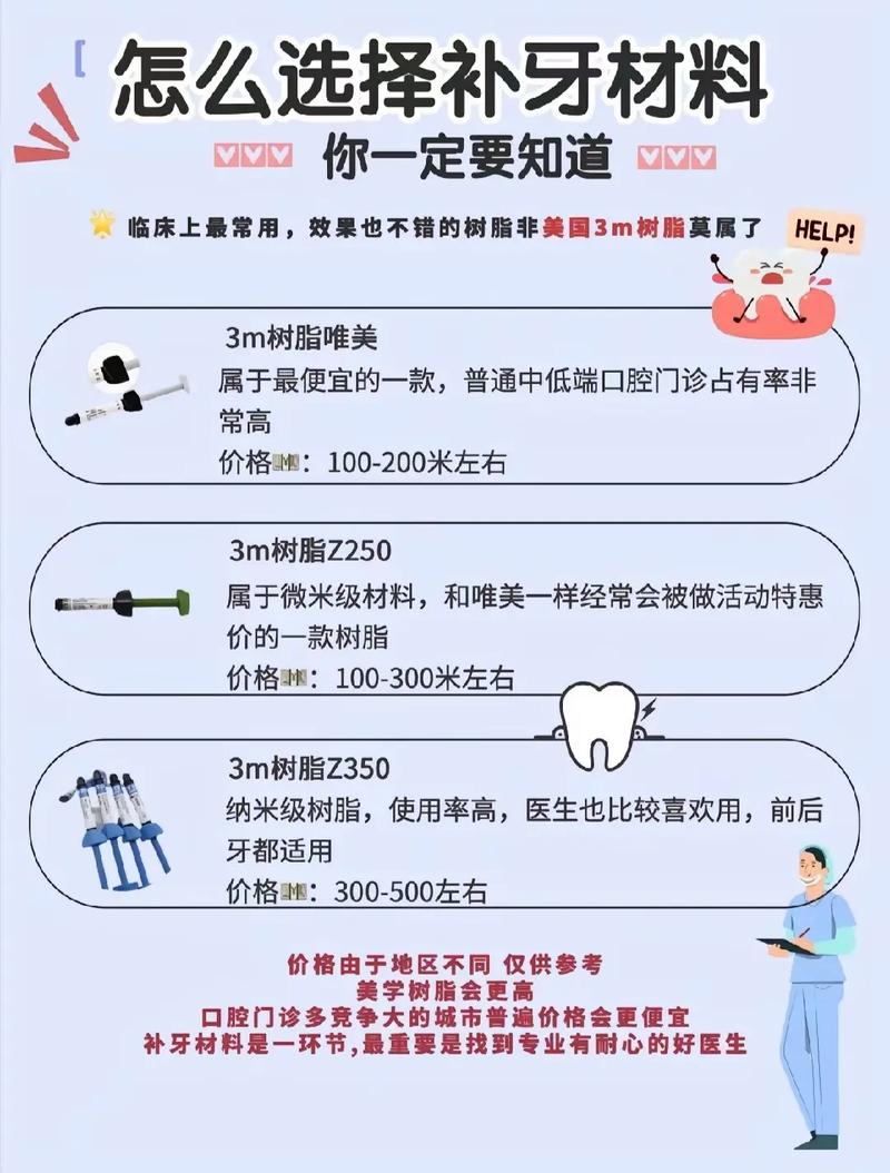 威海舒好口腔补牙收费是多少?