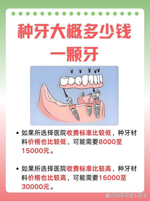 威海舒好口腔补牙收费是多少?