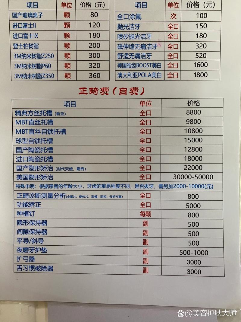 莱芜口腔专科医院价格表2025最新版?
