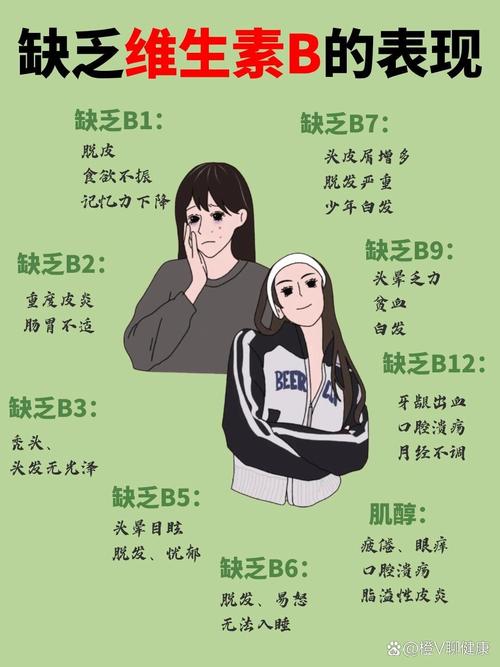 维生素B族藏哪些常见食物?