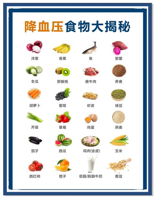 血压高哪些食物该忌口?