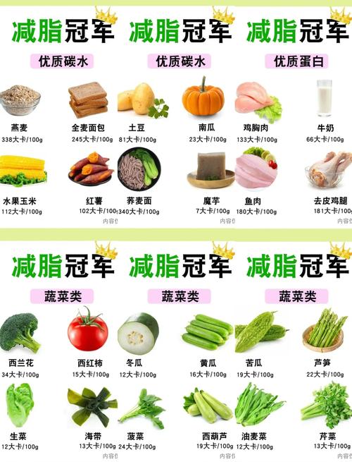 打瘦脸针后哪些食物不能吃?