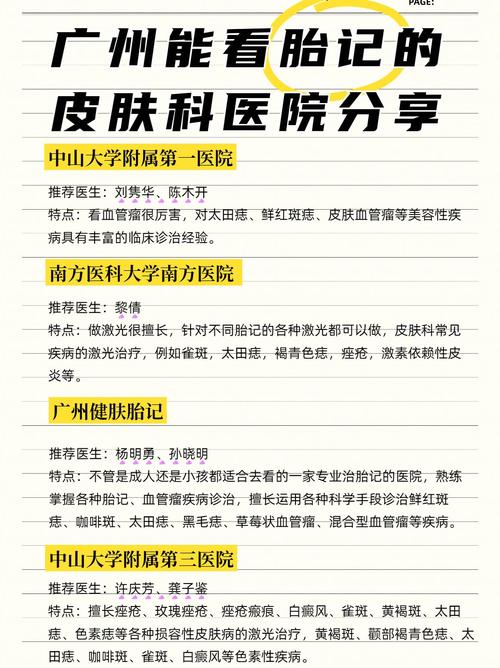 广州皮肤科医院哪家好?
