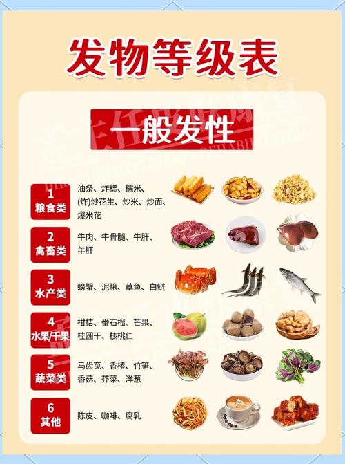 湿毒不能吃什么食物好
