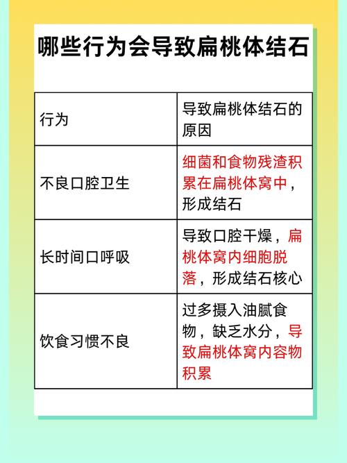 口腔里的结石怎么处理