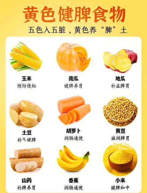 尿黄吃什么能缓解肝病症状?