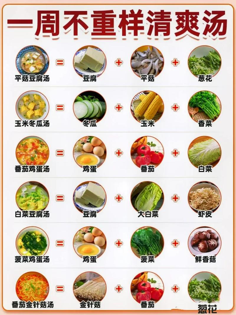 慢性肺炎吃什么食物好