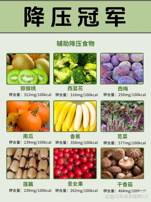 防高血压的食物有哪些