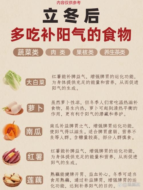 补肾气食物有哪些?