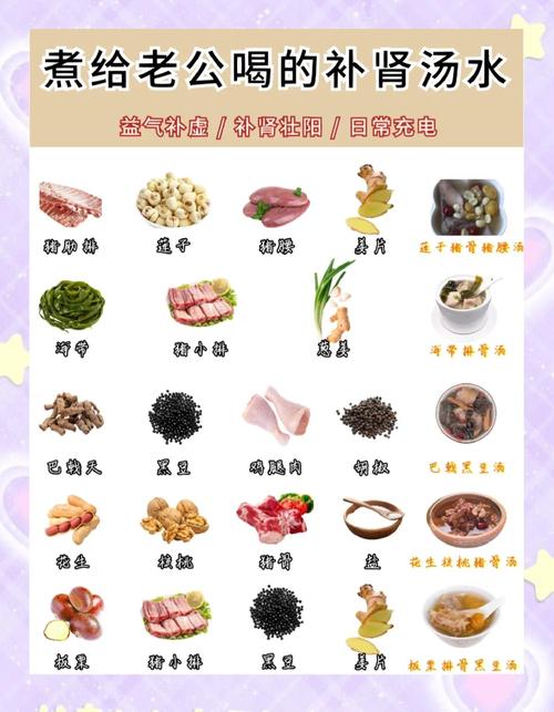 补肾气食物有哪些?