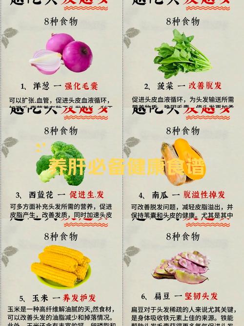 护肝养胃的食物有哪些