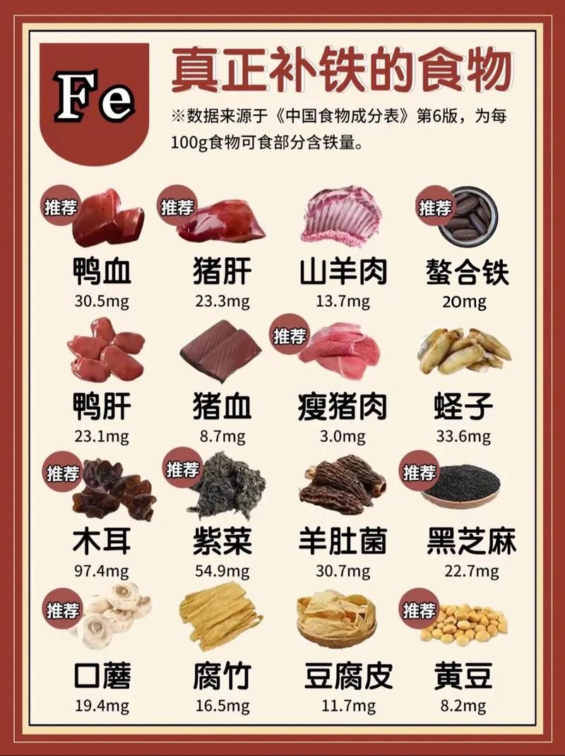 人每天必须要吃的食物