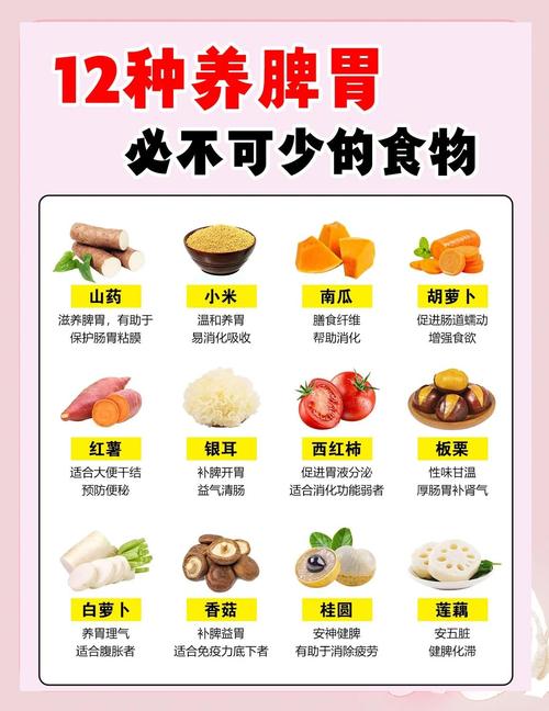 浅性胃炎患者该如何科学饮食?