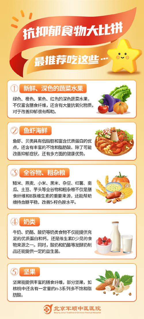 抑郁症吃什么食物能缓解?