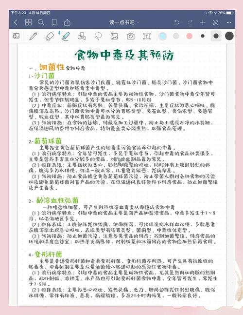 食物中毒的元凶究竟藏在哪里?