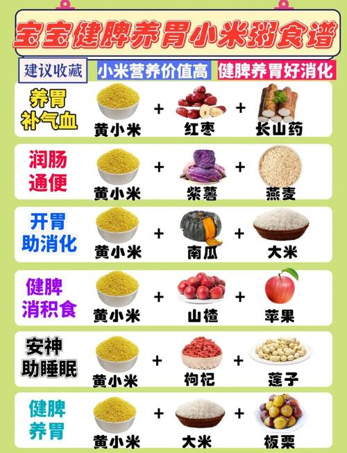 儿童健脾胃吃什么食物最有效?