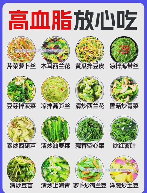 哪些食物是甘油三酯升高的隐形推手?