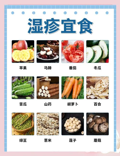 湿疹忌口清单有哪些?