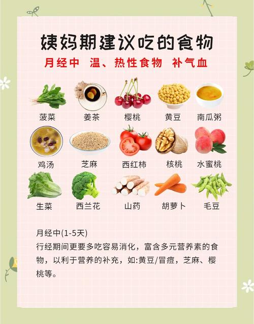 经痛吃什么食物能缓解?