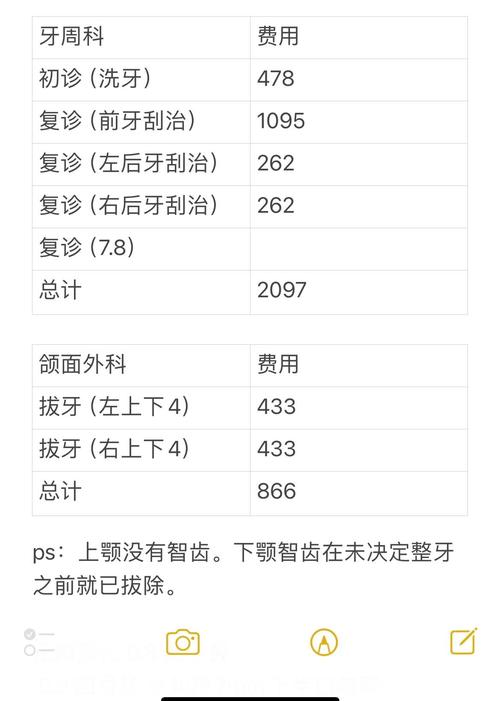 北大口腔牙冠价格多少一颗?