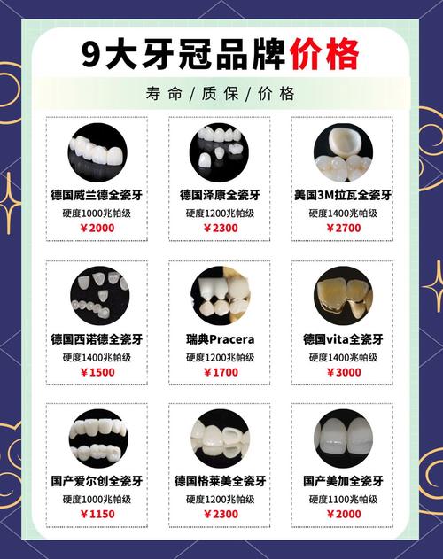 北大口腔牙冠价格多少一颗?