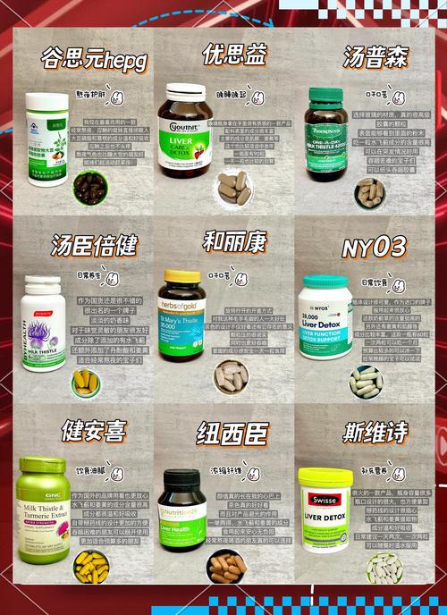 吃什么保健品能让皮肤变好?